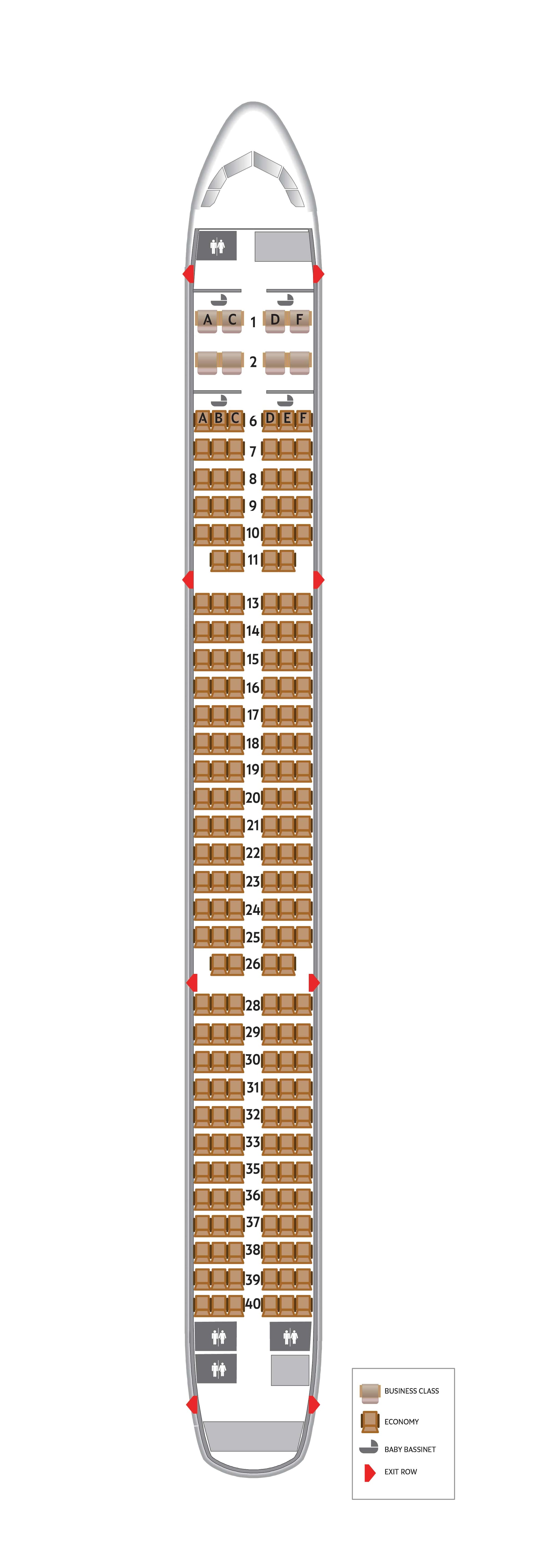 Entdecken Sie Die Etihad Flotte Etihad Airways